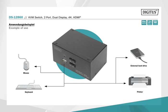 Digitus KVM-Switch, 2-Port, Dual-Display, 4K, HDMI, 2-fach KVM-Switch