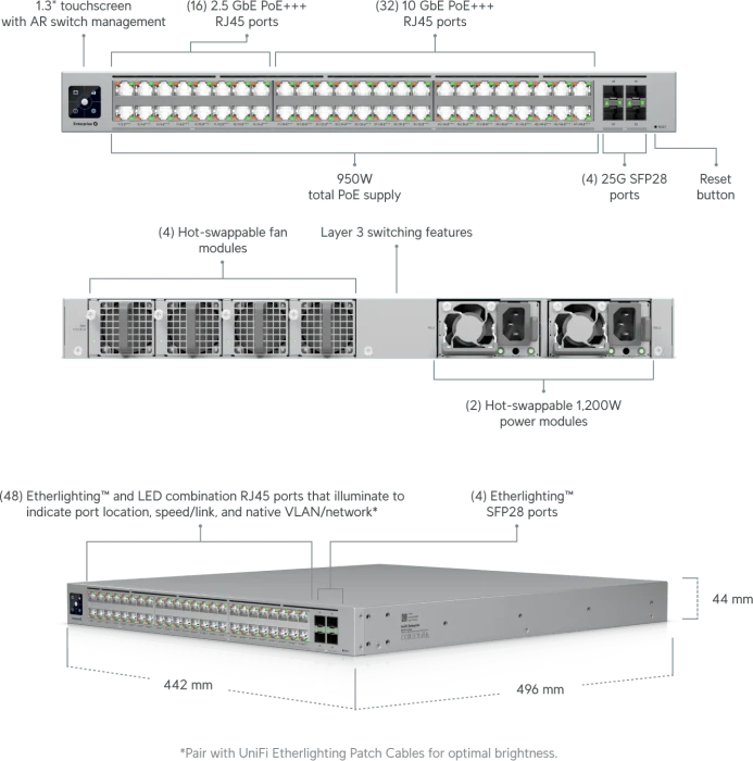 Ubiquiti Enterprise Campus 48 PoE Rackmount 10G Managed Switch, 48x RJ-45, 4x SFP28, 950W PoE++
