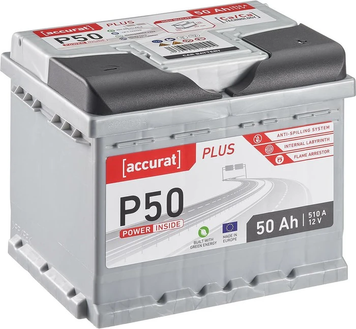 Accurat Plus P50