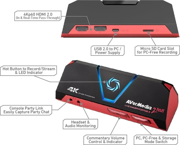 AVerMedia GC513 Live Gamer Portable 2 Plus