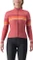 Castelli Ottanta Trikot langarm (Damen) Vorschaubild