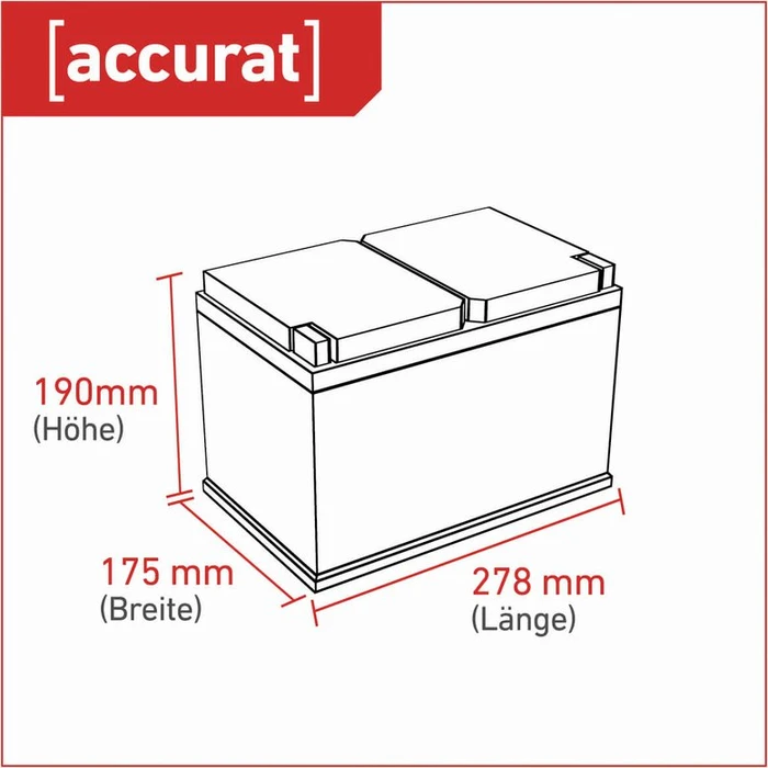 Accurat Impulse I70 AGM