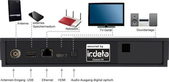 Telestar digiHD TT 7 IR