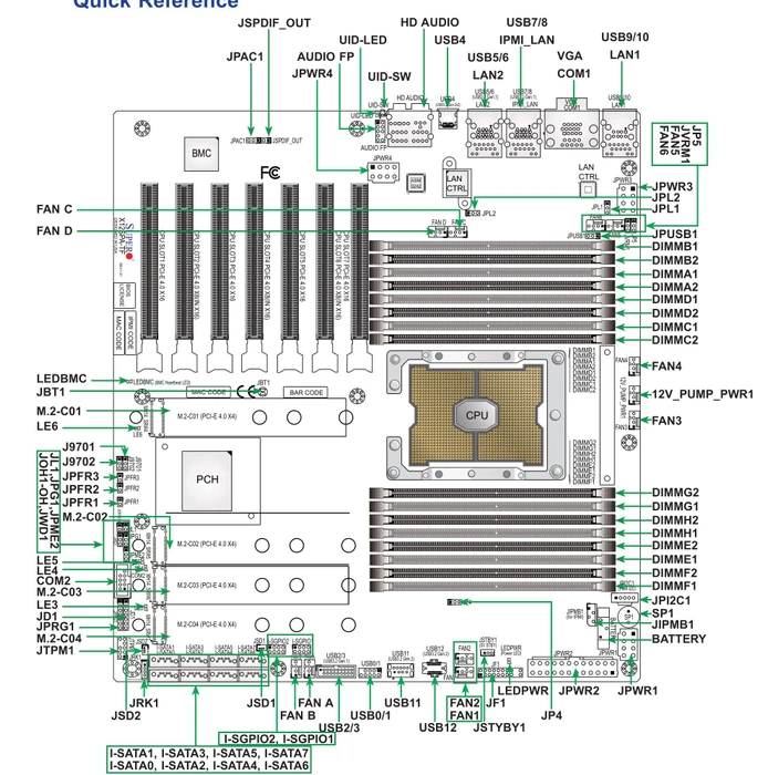 Supermicro X12SPA-TF, bulk (Intel 4189-4)