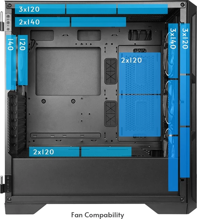Chieftec GA-01B-L Apex Lumo, Glasfenster