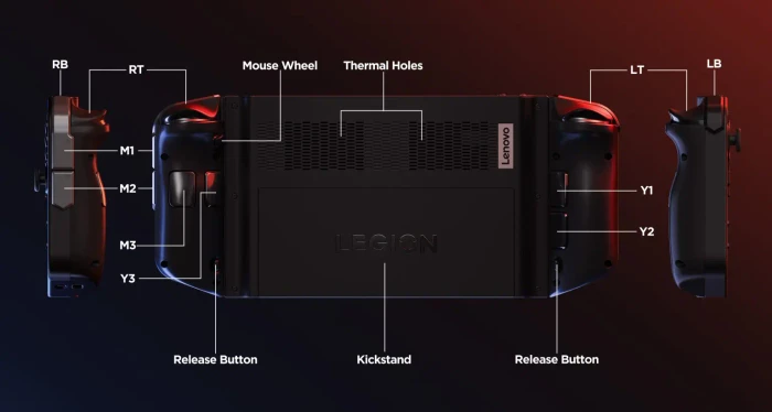 Lenovo Legion Go (8APU1), Ryzen Z1 Extreme, 1TB SSD, PL