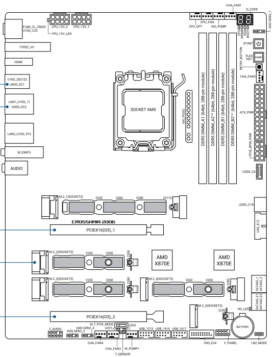 ASUS ROG Crosshair 2006 (AMD AM5)