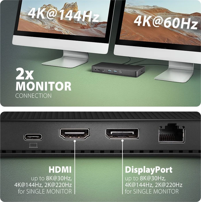 Axagon 12in1 Dock, USB4 [Buchse]