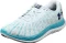 Under Armour Charged Breeze 2 (Damen) Vorschaubild