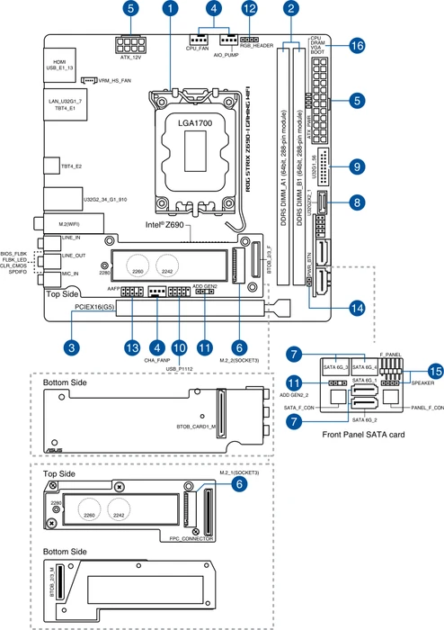 ASUS ROG Strix Z690-I Gaming WIFI (Intel 1700)