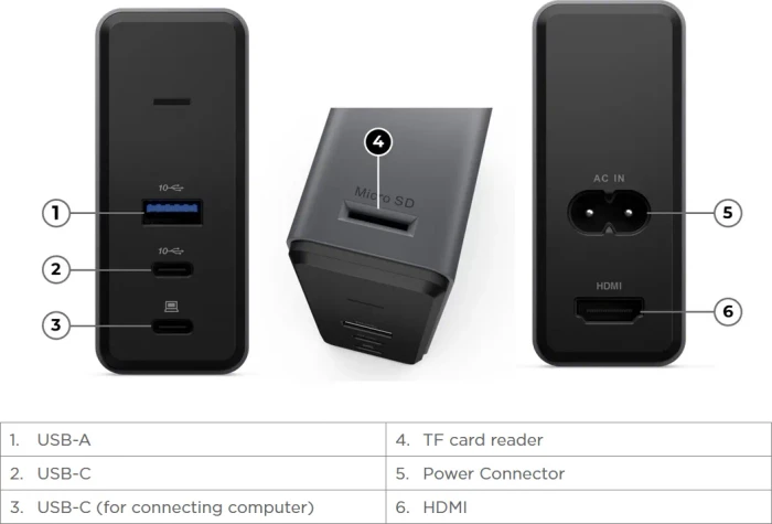 Lenovo X9 Dock mit integriertem Netzteil, USB-C 3.1 [Buchse]