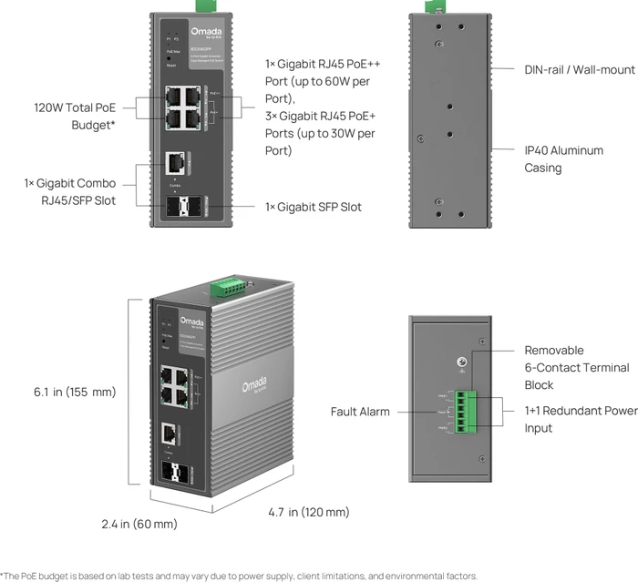 TP-Link Omada IES Industrial Railmount Gigabit Smart Switch, 4x RJ-45, 1x SFP, 1x RJ-45/SFP, 120W PoE++