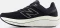 New Balance Fresh Foam X 860v14 black/phantom/angora (Damen) Vorschaubild