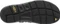 Keen Uneek Monochrome schwarz (Herren) Vorschaubild