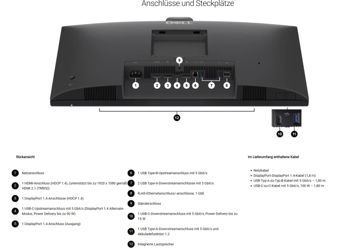 Dell Pro P 24 USB-C Hub Conferencing Monitor P2426HEB, 23.8"