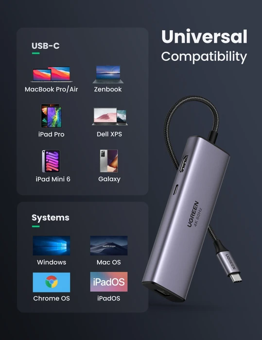 Ugreen 7-in-1 USB-C Hub, USB-C 3.0 [Stecker]