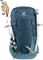 Deuter Futura Pro 34 SL marine/lake (Damen) Vorschaubild