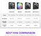 NZXT F Series F120X, schwarz, 120mm Vorschaubild