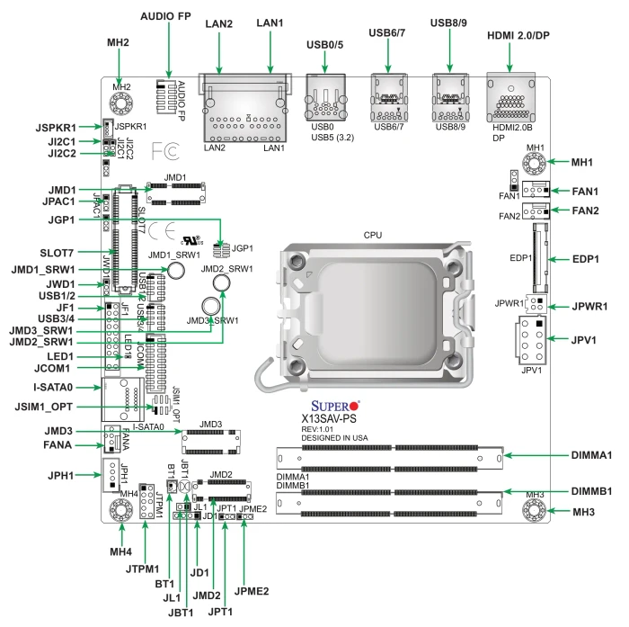Supermicro X13SAV-PS, retail (Intel 1700)