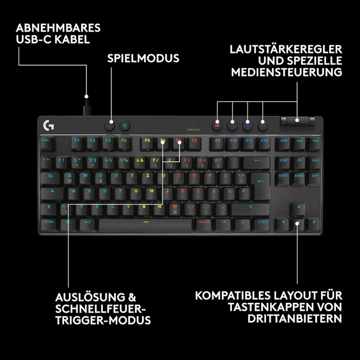 Logitech G PRO X TKL Rapid, schwarz, Magnetic Analog, USB, DE