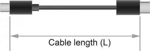 DeLOCK eSATA auf eSATA Kabel, 2m