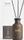 Ipuro Classic Cuir Duftstäbchen, 75ml