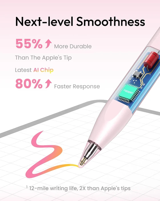 Metapen Air 8 iPad Pencil rosa