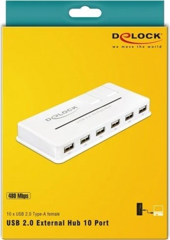 DeLOCK USB-Hub, 10x USB-A 2.0, USB 2.0 Mini-B [Buchse]