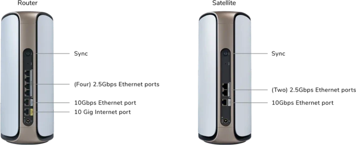 Netgear Orbi Wi-Fi 7, 970 Serie RBE973S, BE27000, Router und 2x Repeater Set, 3er-Bundle