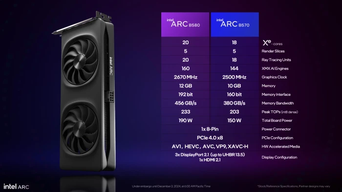 Intel Arc B580 Limited Edition, 12GB GDDR6, HDMI, 3x DP