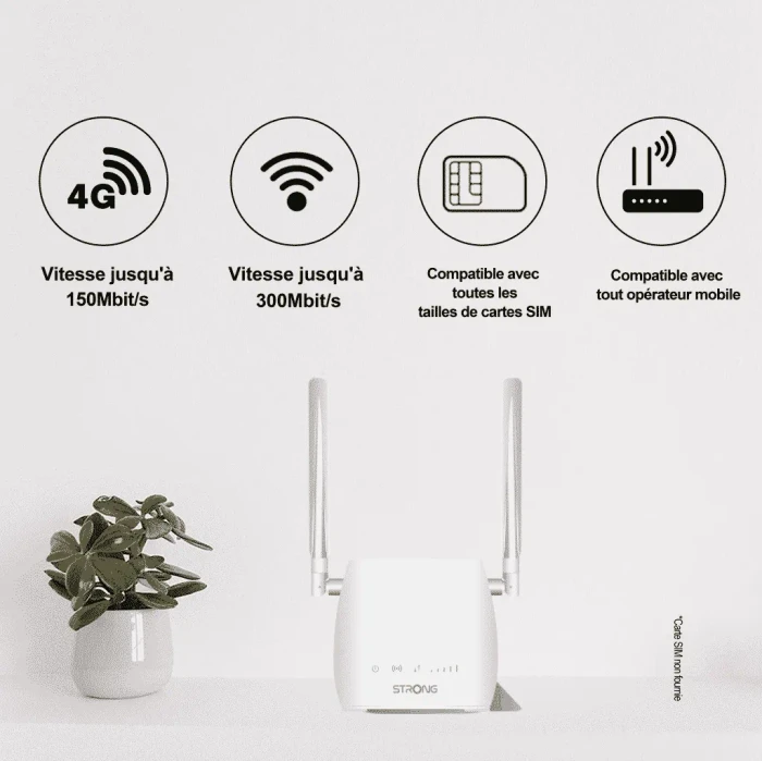 Strong 4G LTE Router 300 Mini, LTE