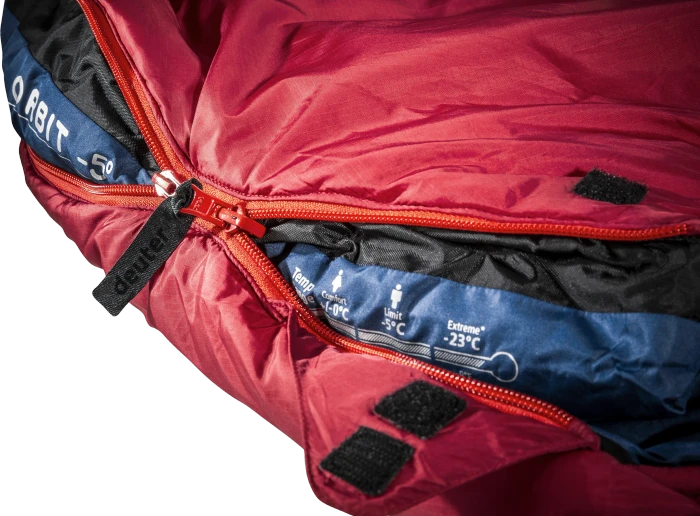 Deuter Orbit -5° Mumienschlafsack