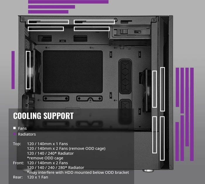 Cooler Master Silencio S400, schallgedämmt