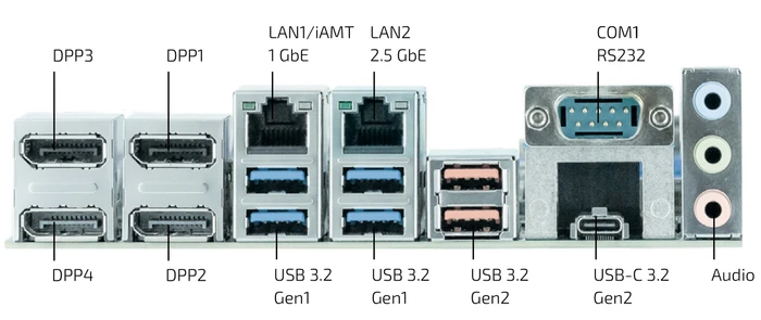 Kontron K3842-Q2 (Intel 1700)