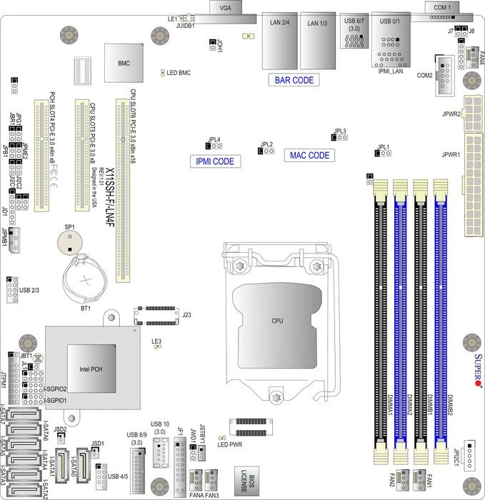 Supermicro X11SSH-LN4F, bulk (Intel 1151)