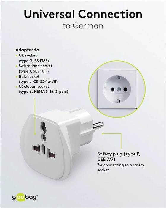 goobay Reiseadapter Welt auf Europa, weiß