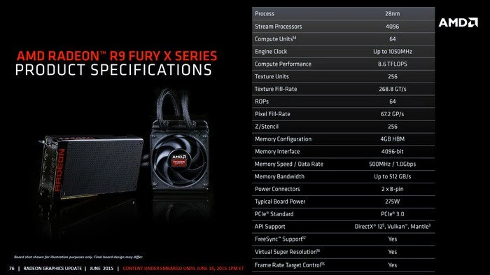 MSI Radeon R9 Fury X, R9 Fury X 4G, 4GB HBM, HDMI, 3x DP