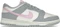 Nike Dunk Low (Damen) Vorschaubild