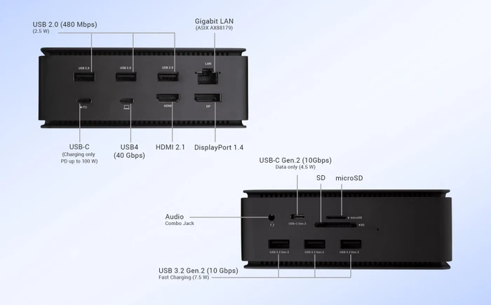 i-tec USB4 Metal Docking Station Dual 4K HDMI DP, USB PD 80W, USB4 [Buchse]