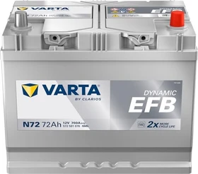 Varta Blue Dynamic EFB N72