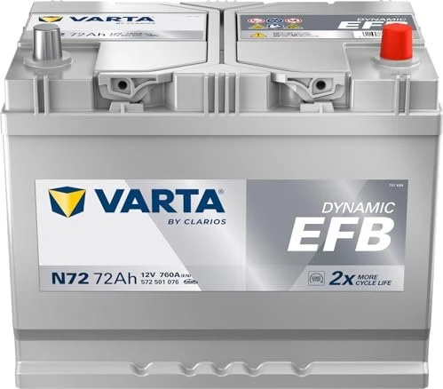 Varta Blue Dynamic EFB N72