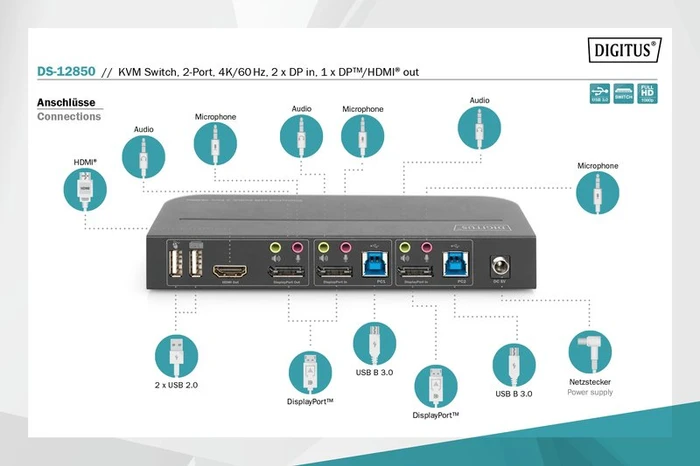 Digitus 4K 60Hz DisplayPort/USB KVM-Switch, 2-port