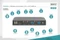 Digitus 4K 60Hz DisplayPort/USB KVM-Switch, 2-port Vorschaubild