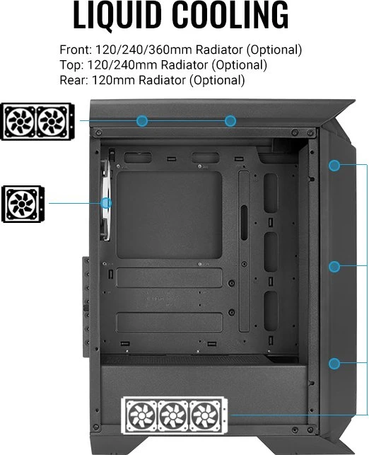 AeroCool Gladiator Duo, Glasfenster