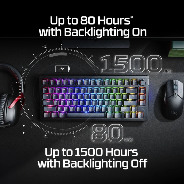 HP HyperX Alloy Rise 75 Wireless, PBT, LEDs RGB, hot-swap, HyperX Linear, USB/Bluetooth, US