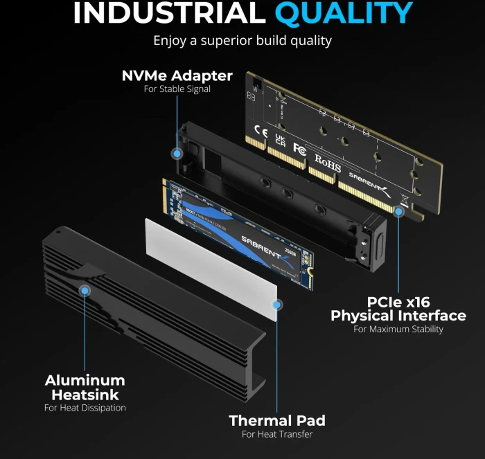 Sabrent PCIe 5.0 x16 (x4) -> 1x M.2 Key M NVMe