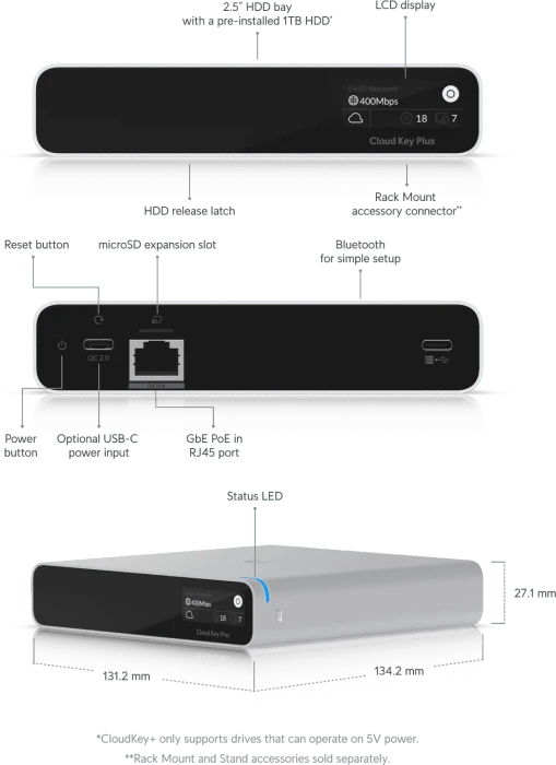 Ubiquiti CloudKey+ SSD