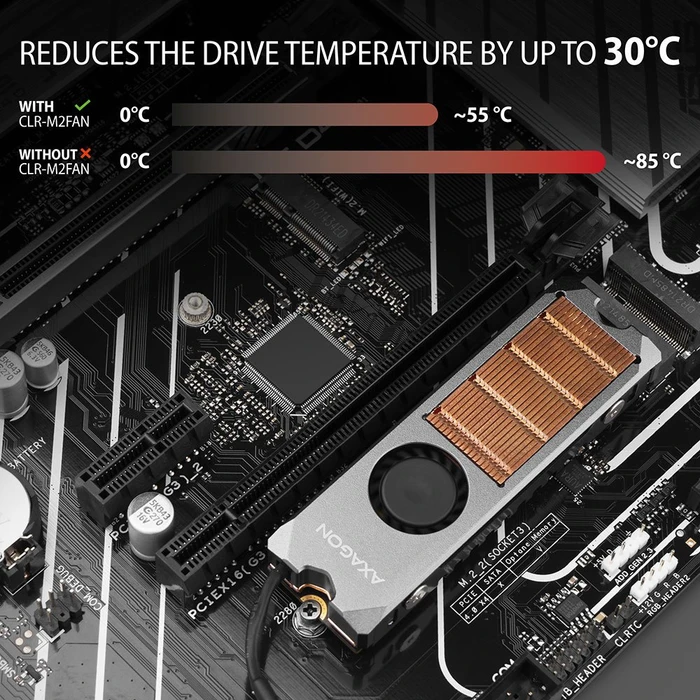 Axagon M2FAN Kühler für M.2 SSD