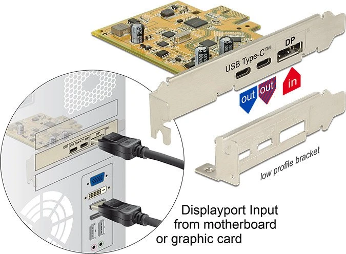 DeLOCK PCIe Adapter, 2x USB-C, 1x DisplayPort-In, PCIe 3.0 x1