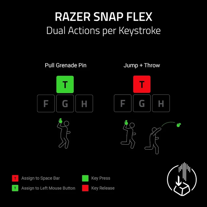 Razer Huntsman V3 Pro Low-profile Tenkeyless 8KHz, schwarz, LEDs RGB, Razer Low-Profile Analog Optical Switch, USB, US